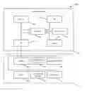 Fig. 01 - Systems and methods of electronic gaming