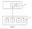 Fig. 02 - Systems and methods of electronic gaming