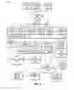 Fig. 03 - Systems and methods for promoting game play frequency
