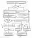 Fig. 01 - SYSTEM AND METHOD FOR IMPLEMENTING AN AUTOMATED GAMBLING ENVIRONMENT FOR A VIDEO GAMING EVENT