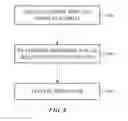 Fig. 10 - Indicators for wearable electronic devices