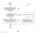 Fig. 08 - Spatialized haptic feedback based on dynamically scaled values