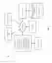 Fig. 02 - Verifying occupancy of a building