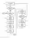 Fig. 04 - Person of interest location confirmation system