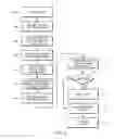 Fig. 05 - Person of interest location confirmation system