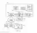 Fig. 07 - Person of interest location confirmation system