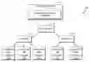 Fig. 01 - Tracking information technology (IT) assets