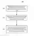 Fig. 01 - Systems and methods of dynamically varying a pre-alarm time of a security system