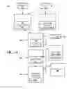 Fig. 03 - Systems and methods of dynamically varying a pre-alarm time of a security system