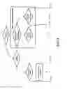 Fig. 07 - Systems and methods of dynamically varying a pre-alarm time of a security system
