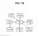Fig. 09 - Systems and methods of dynamically varying a pre-alarm time of a security system