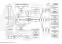 Fig. 01 - APPARATUS, SYSTEM AND METHODS FOR PROVIDING SECURITY CRISIS LOCATIONS AND NOTIFICATIONS