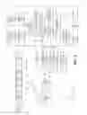 Fig. 03 - Formulating lane level routing plans