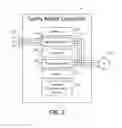 Fig. 05 - Safety motor controller for a vehicle