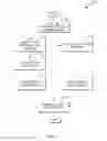 Fig. 03 - Automated creation and maintenance of video-based documentation
