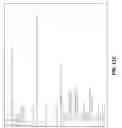 Fig. 33 - Assessment item generation and scoring