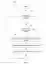 Fig. 10 - Interactive tutorial with integrated escalating prompts