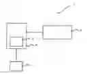 Fig. 01 - A Method for Controlling an Individualized Video Data Output on a Display Device and System