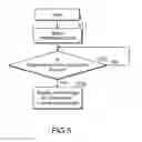 Fig. 06 - Golf play assisting system