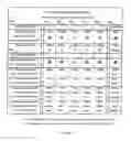 Fig. 07 - Mobile computing weight, diet, nutrition, and exercise management system with enhanced feedback and goal achieving functionality