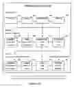 Fig. 17 - Mobile computing weight, diet, nutrition, and exercise management system with enhanced feedback and goal achieving functionality