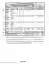 Fig. 32 - Mobile computing weight, diet, nutrition, and exercise management system with enhanced feedback and goal achieving functionality