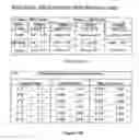 Fig. 37 - Mobile computing weight, diet, nutrition, and exercise management system with enhanced feedback and goal achieving functionality