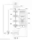 Fig. 37 - MNEMONIC-BASED LANGUAGE LEARNING SOCIAL NETWORK SYSTEM AND METHOD