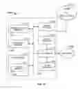 Fig. 10 - Labels and methods of producing the same