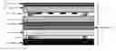 Fig. 01 - Barrier type naked-eye 3D display screen and display device