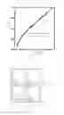 Fig. 03 - Display device
