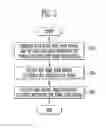 Fig. 06 - Display device and driving method thereof