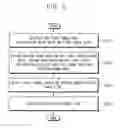 Fig. 09 - Display panel driving apparatus and method with over-driving of first and second image data
