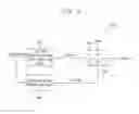 Fig. 03 - DISPLAY PANEL DRIVING APPARATUS, A METHOD OF DRIVING A DISPLAY PANEL USING THE DISPLAY PANEL DRIVING APPARATUS AND A DISPLAY APPARATUS HAVING THE DISPLAY PANEL DRIVING APPARATUS