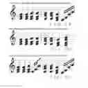 Fig. 05 - AUTOMATIC ARRANGEMENT OF MUSIC PIECE BASED ON CHARACTERISTIC OF ACCOMPANIMENT