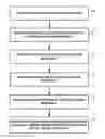 Fig. 01 - Automatic performance of user interaction operations on a computing device
