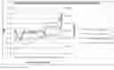 Fig. 01 - Speech Encoding