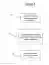 Fig. 03 - Speech Encoding