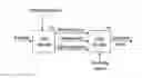 Fig. 01 - ENHANCED CODING AND PARAMETER REPRESENTATION OF MULTICHANNEL DOWNMIXED OBJECT CODING