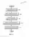 Fig. 05 - Automated just a bunch of disks management