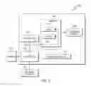 Fig. 06 - Automated just a bunch of disks management
