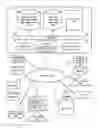 Fig. 01 - System and method for movie segment bookmarking and sharing