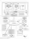 Fig. 02 - System and method for movie segment bookmarking and sharing