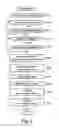 Fig. 08 - System and method for movie segment bookmarking and sharing