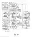 Fig. 09 - System and method for movie segment bookmarking and sharing