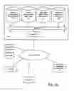 Fig. 30 - System and method for movie segment bookmarking and sharing