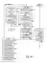 Fig. 37 - System and method for movie segment bookmarking and sharing