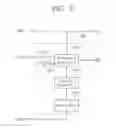 Fig. 06 - Multiple path configuration for power supply power of semiconductor chip modules