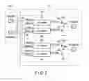 Fig. 03 - Amplifier