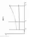 Fig. 08 - Single ended bitline current sense amplifier for SRAM applications